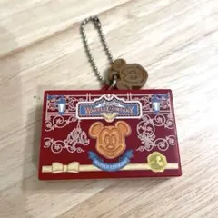 Item thumbnail for item 5c69044e-6cfa-45a4-a8ea-4b56b9231f3a