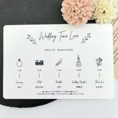 Item thumbnail for item c55d2c57-0c95-4bae-a449-a118eaa64161