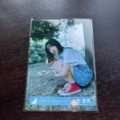 Item thumbnail for item 83d37bda-01ed-4cff-b825-4f1dd931f07a