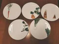 Item thumbnail for item f44e8dfd-1fc7-4799-a4a8-49c63539b8f2