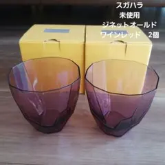 Item thumbnail for item d14d9801-ecae-476a-9a4f-e88918499381