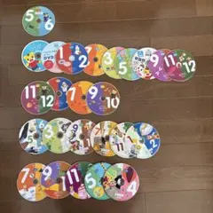 こどもちゃれんじ　DVD