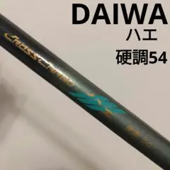 Item thumbnail for item e7ce8de1-93d5-4be6-b3ae-8a42f63f0394