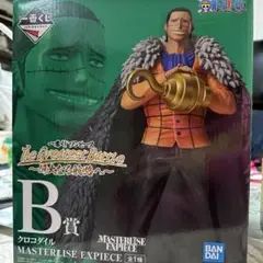 クロコダイル アニメ