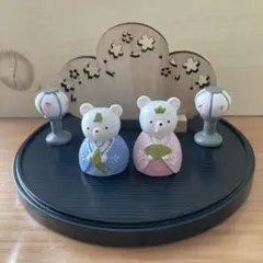 Item thumbnail for item dcac3772-7c3b-49af-9de9-672fa3e11dd4