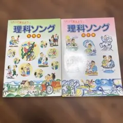 2026年最新】七田式 社会科ソングの人気アイテム - メルカリ