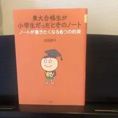 Item thumbnail for item 5de05042-5bcd-4026-b929-0d1f2472176e