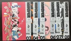 Item thumbnail for item 008d3578-9bb0-419f-ba92-9d4e4a6c9d0a