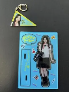 Item thumbnail for item 7bb801f2-b312-43bc-8de7-22bd97a20398