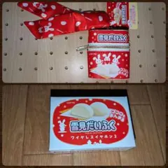 Item thumbnail for item a9613168-ee3c-4382-ac42-2123b6d05209