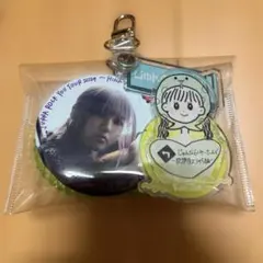 Item thumbnail for item 2ce3b829-dd19-4463-a925-cf7073f4ccb0