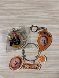 Item thumbnail for item e826a3fa-6ef7-4c7a-961f-361d41d8f117