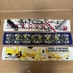 Item thumbnail for item 6aa28c88-ca4d-4c27-b430-af21e4418266