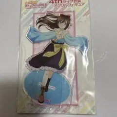 Item thumbnail for item ff876d4b-2a9e-4609-b3fd-6a921229518f