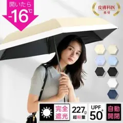 【新品未使用】日傘　折り畳み　遮光100％　軽量　晴雨兼用　UVカット　自動開閉