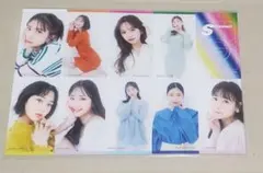 S Cawaii!特別編集 Juice=Juice 両面カード 特典のみ