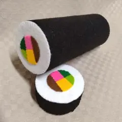 Item thumbnail for item f32e4e29-2fe0-4cf2-a83e-a6b339569b16