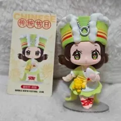 Item thumbnail for item d9374999-6d54-4c88-965b-e34358b34dea