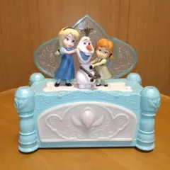 Item thumbnail for item c68508d9-24a4-4c2e-80cb-0c38453d36b7