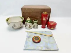 Item thumbnail for item d767a567-f9cb-45d0-9cd2-1fea2c58d39b