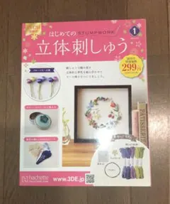 Item thumbnail for item d0f23bf7-9124-43c1-9603-42ae6cacafc5