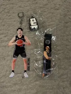 Item thumbnail for item 72312a0e-5abb-477a-94d5-6daac5bc103a