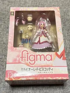 figma ミルヒオーレ・F・ビスコッティ 「DOG DAYS」