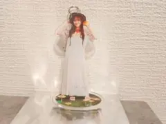 Item thumbnail for item 4cbbc589-6415-4563-9cf1-66734c532677