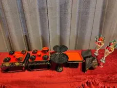 Item thumbnail for item d3699367-12f6-459c-beb7-4a377a03a3c6