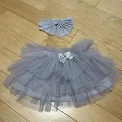 Item thumbnail for item 1b1040f1-47a4-4ba1-82fb-6fe0357edd8d