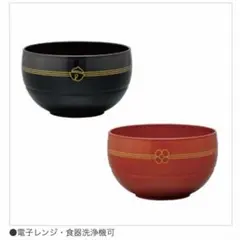 Item thumbnail for item 6cdda05b-736d-4e22-a44e-057ee6000848