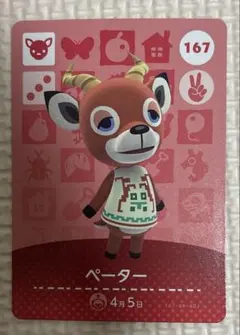 どうぶつの森　amiiboカード　ペーター