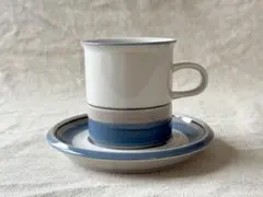 Item thumbnail for item 85503221-d92e-4ba0-b74e-b65e80404723