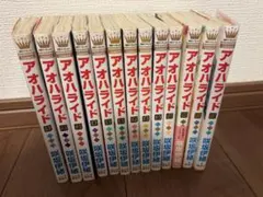 Item thumbnail for item 16716dcf-896e-4139-8dfa-b19cd46d8830