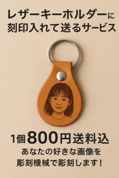 Item thumbnail for item b2fb148b-c236-42ce-a0db-6df536de032a