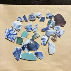 Item thumbnail for item de462e35-399f-41d3-ada1-60b36a926f9e