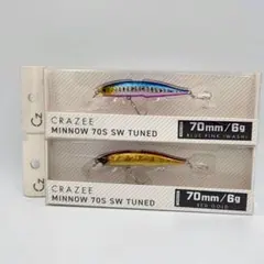 Item thumbnail for item 0ef27a6d-2aa9-42ed-a7a8-d0e540e246b1