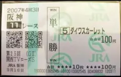 2026年最新】馬券 アグネスタキオンの人気アイテム - メルカリ