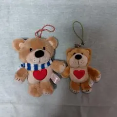 Item thumbnail for item f5e072a2-cfdb-43af-bd33-91d672d28277