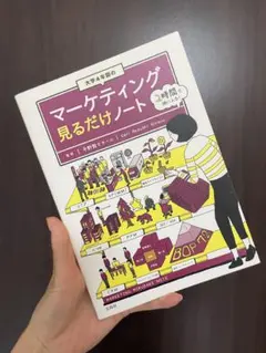 大学4年間のマーケティング見るだけノート
