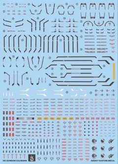 HG 1/144 ガンダム キャリバーン用水転写式デカール 他社製