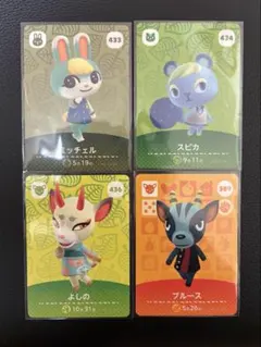 Item thumbnail for item 9605b205-6ffd-4a36-8cc8-e11b43a55393