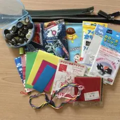 Item thumbnail for item e4f49a5c-e38a-4e11-b153-7127e9296b8a