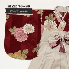 Item thumbnail for item 0bf14a3f-58b2-4433-a222-c6d9c84dab04