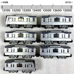 KATO 221系 体質改善車 6両セット ジャンク品 - メルカリ