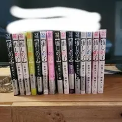 Item thumbnail for item e98c28b1-64bb-4363-ae74-c968c12a6c06