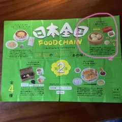 日本全国 FOODCHAIN miniatures collection 第2弾