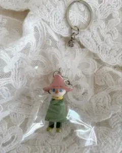 Item thumbnail for item 7bc8c36c-fe11-43a7-9318-174d0bffe3b2