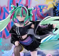 初音ミクシリーズ　FIGURIZMα　“初音ミク”-Punk！-