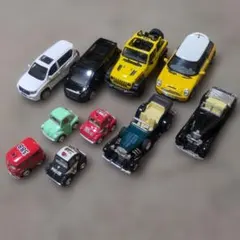イトーヨーカドー限定 トミカ☆8台セット ミニカー - メルカリ